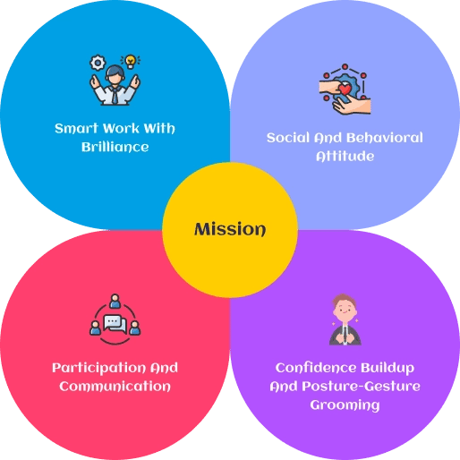 our-mission